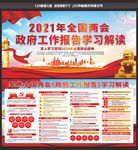 2021全国两会政府工作报告