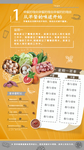 餐饮菜单海报设计