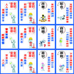 安全生产标语 标识