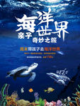 海洋海报