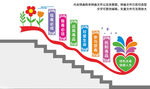 禁毒楼梯文化墙