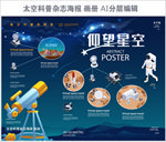 太空科普页面 画册 海报矢量