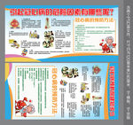 冠心病预防保健展板