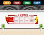 党务公开栏 文化墙