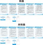 档案管理制度
