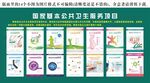 国家基本公共卫生服务项目