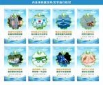 世界水日