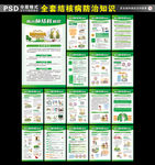 2021年世界防治结核病日