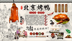 北京烤鸭背景墙