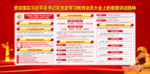 党史学习教育动员大会