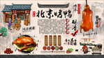 北京烤鸭背景墙