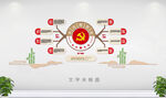 党建文化墙
