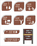 导视系统
