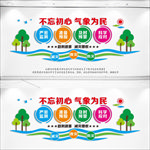 气象局文化墙
