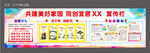文明城市美好家园展板