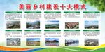 美丽乡村 十大模式 乡村建设