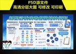 新冠疫苗接种须知