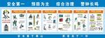 施工漫画 工地安全栏