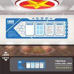 企业公示栏