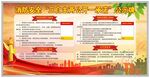 消防安全三自主两公开公示牌