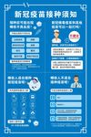 新冠疫苗接种须知