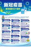 新冠疫苗接种