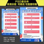 新冠疫苗接种流程
