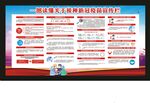 接种新冠疫苗宣传栏
