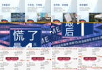 车位四宫格图