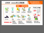预防跌倒10知道