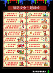 消防安全墙绘
