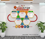 党员干部五个过硬多彩党建文化墙