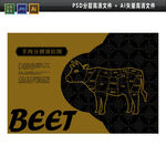 创意牛肉分割图图片