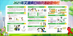 预防艾滋病