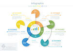 商务PPT扇形五个分项信息图表