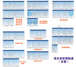 项目部管理制度全套通用