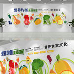 餐厅卡通文化墙