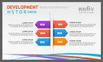发展历程模版