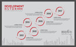 企业历程素材
