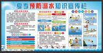 防溺水安全宣传栏