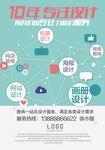 广告公司DM单 