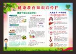 健康教育宣传栏