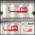 党务公开栏文化墙