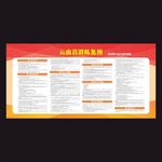 云南省消防条例