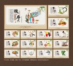 食堂展板食堂海报