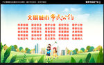 文明城市市民公约