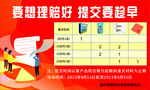保险理赔海报