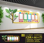 校园每周食谱