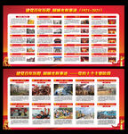 建党100周年