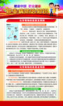 职业病防治海报